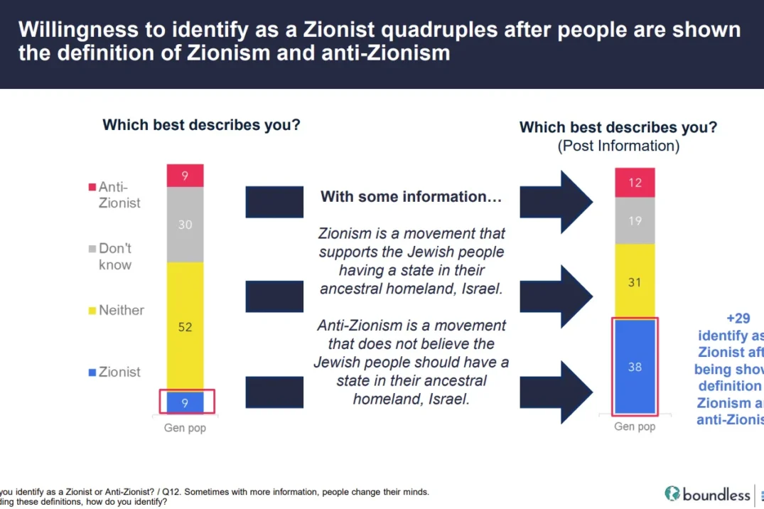 Creating Worlds with Words Creating Worlds with Words